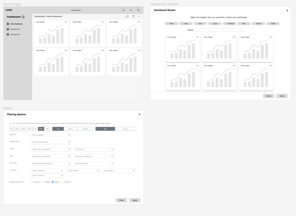 digital wireframes