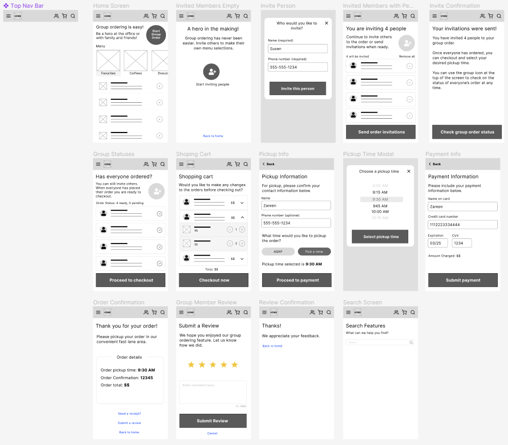 digital wireframes